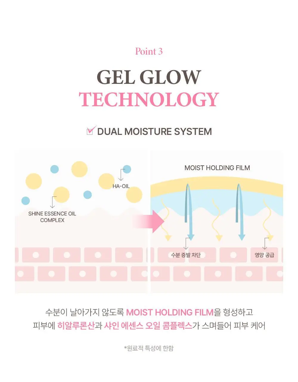[크림블러셔] 지베르니 듀이 젤 글로우 블러셔 3g 3color 상세페이지 9